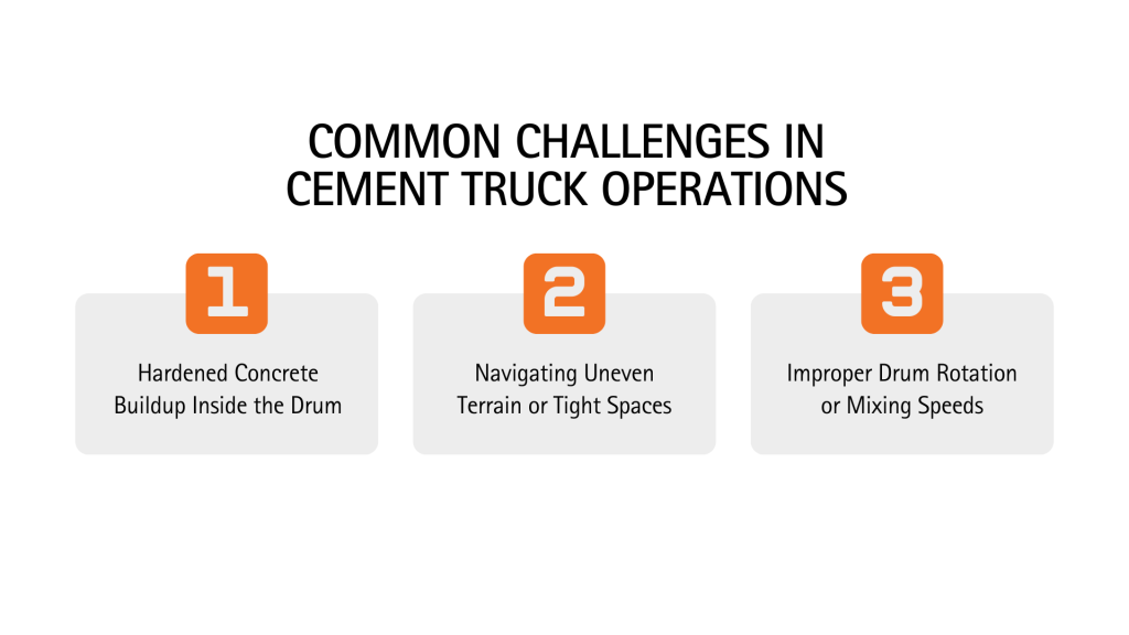 cement truck operational challenges infographic 